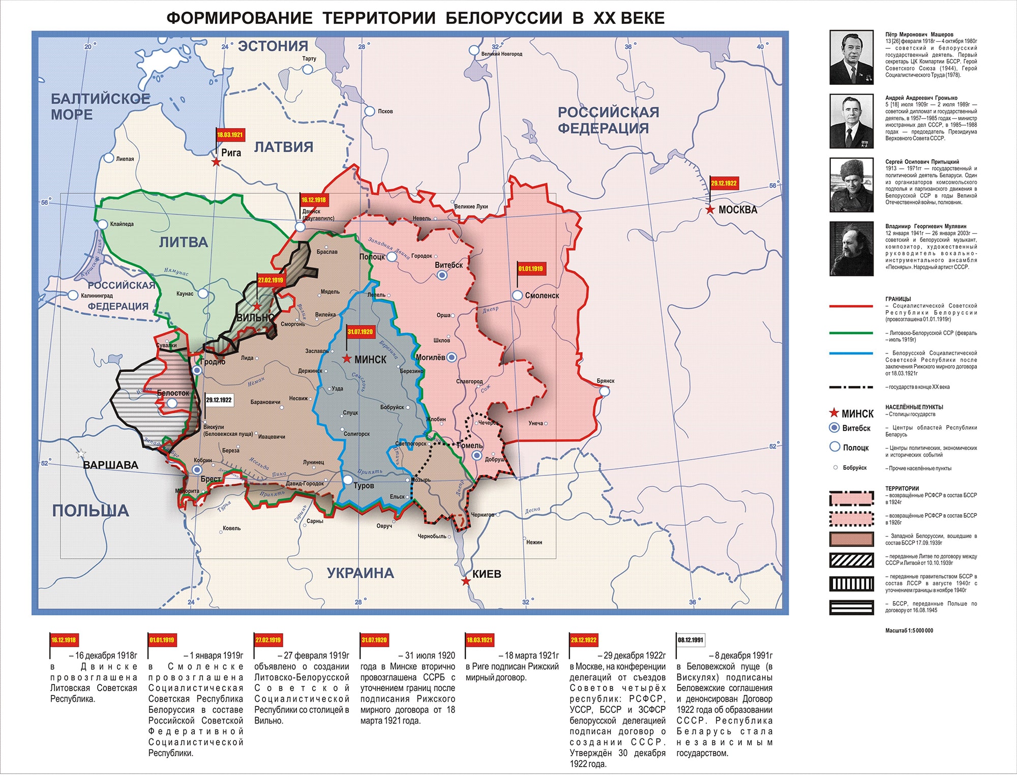 Карта «Формирование территории Республики Беларусь в XX в.»